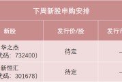 情侣算命下周，半导体细分龙头来了