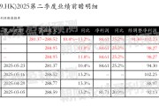 情侣算命网易-S：预测第二季度营业收入281.37~288.52亿元，同比增长10.4%~13.2%