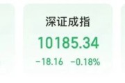 情侣算命“制冷剂双雄”三美股份、巨化股份创历史新高