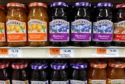 情侣算命包装食品巨头盛美家年度盈利预测逊于预期