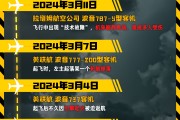 情侣算命印度空难伤亡惨重，安全事故频发，波音再添“麻烦事”｜图览天下
