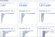 情侣算命胖东来“店王”业绩快赶超山姆