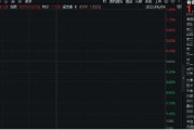 情侣算命美国提高钢铝关税至50%，有色金属板块或应声大涨！机构：建议重视战略金属投资机遇
