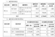 情侣算命套现逾5400万元，会畅通讯原实控人完成清仓减持