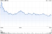 情侣算命小鹏汽车正洽谈向其他车企供应AI芯片 其自研AI芯片将搭载于部分大众车型