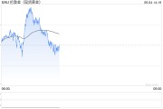 情侣算命全球央行因金价上涨4月净买入放缓，但整体买盘预计将继续