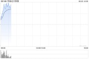 情侣算命中国光大控股盘中涨超14% 预计Circle将于本月上市