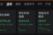情侣算命连连数字，突然暴涨超60%！发生了什么？