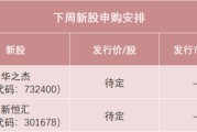 情侣算命下周，半导体细分龙头来了！