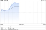情侣算命港股金力永磁持续拉升涨超10% 机构称全年业绩有望高增