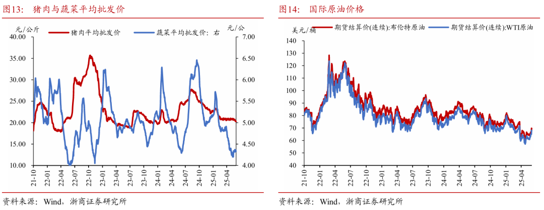 浙(📡)商证券：权益市场下半场行情或值得期待